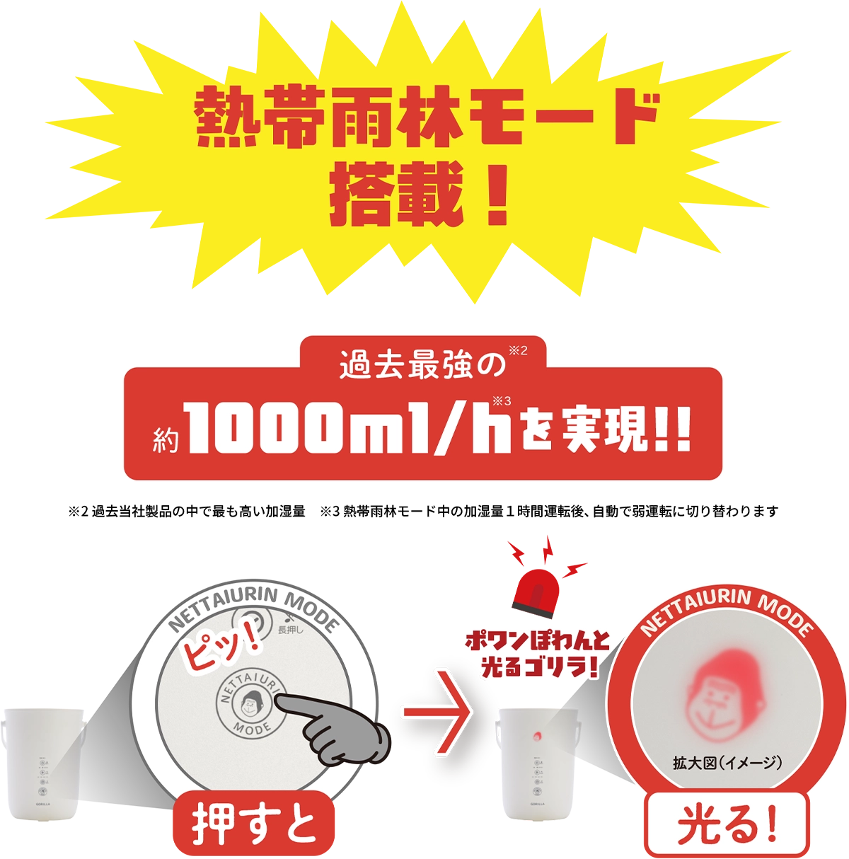 熱帯雨林モード搭載！
